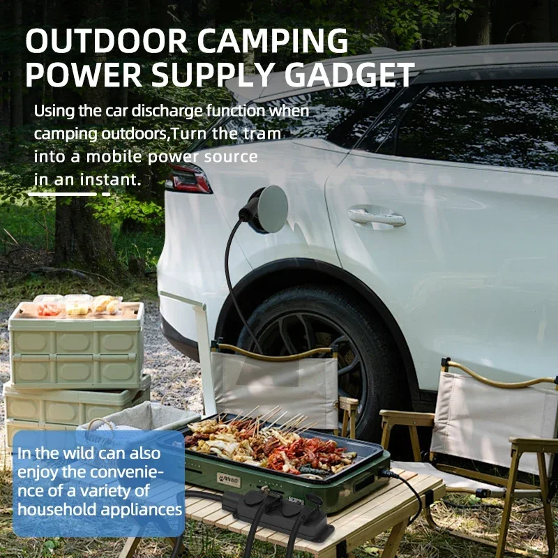 Przenośna ładowarka do samocho – Ac Outdoor Power recenzja i cena
