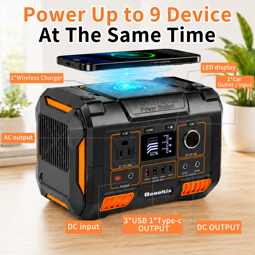 Przenośna stacja zasilania o p – Ac Outdoor Power recenzja i cena