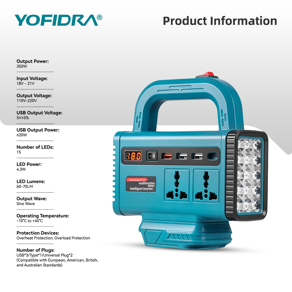 Przetwornica napięcia YOFIDRA  – Outdoor Power Adapter Usb C recenzja i cena