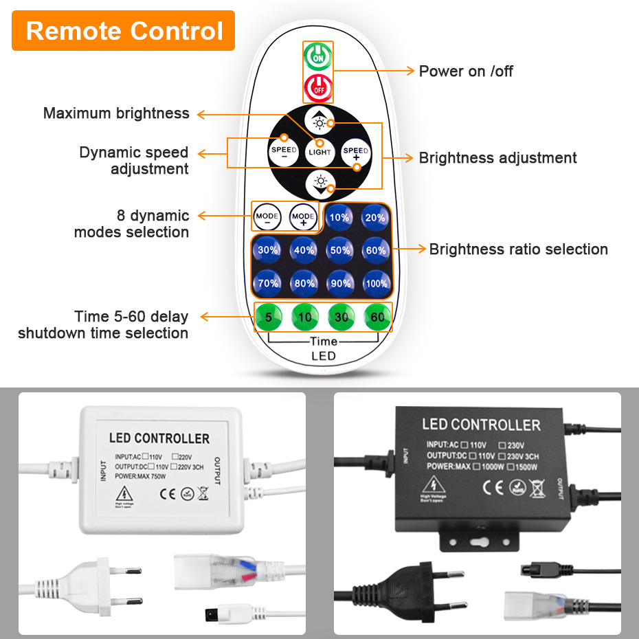 Taśma Neonowa LED 220V 2835 12 – Outdoor Power Strip Weatherproof recenzja i cena